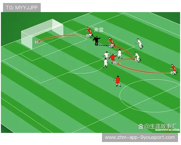 球队战略调整:教练宣布新的战术方向,球员布置战术 球队战略调整:教练宣布新的战术方向,球员布置战术